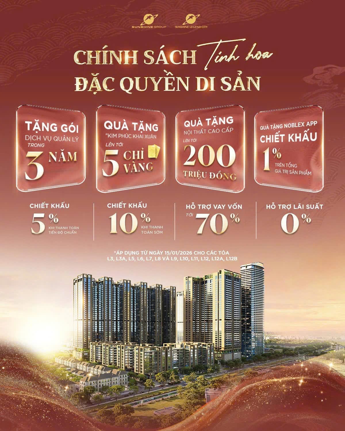 Chính sách sản phẩm tại Sunshine Legend City (Cập nhật quý 1/2026)