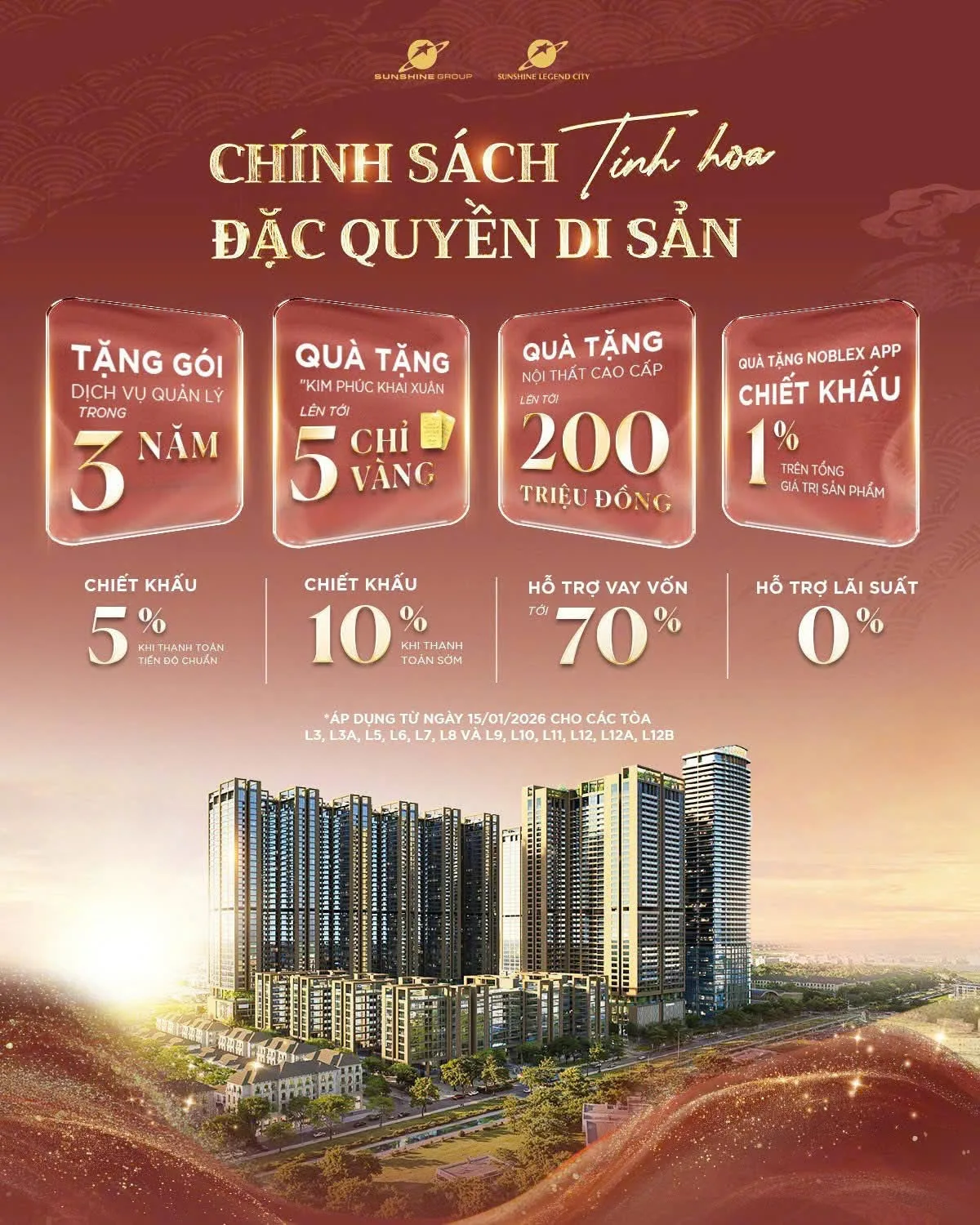 Chính sách sản phẩm tại Sunshine Legend City (Cập nhật quý 1/2026)