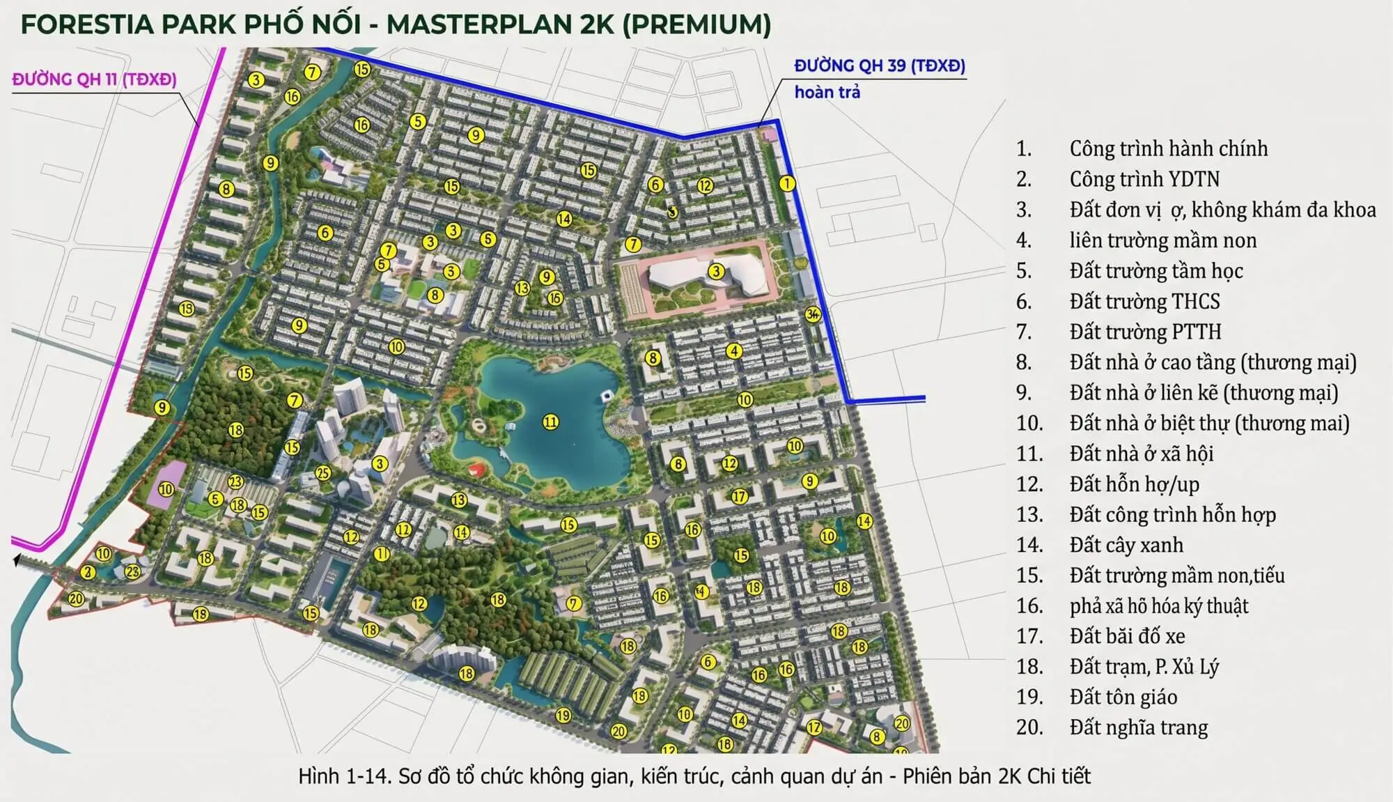 Toàn cảnh quy hoạch Forestia Park Phố Nối với hệ thống giao thông tối ưu